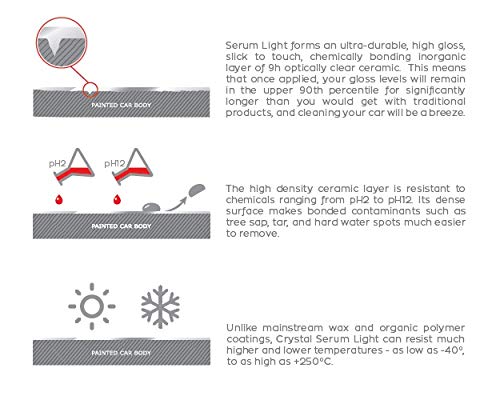 Gtechniq Crystal Serum Light Ceramic Coating for Cars, Protect Car Paintwork, High Shine, Easy to Apply, 30ml (Sufficient for 1 Small-Med Car)-3-5 Years Durability