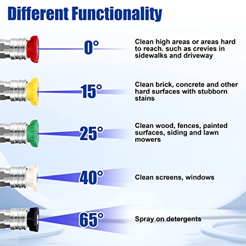 M MINGLE Pressure Washer Extension Wand - 120’’ Upgrade Power Washer Lance - Pressure Washer Accessories with 5 Nozzle Tips - 30°/90°/120° Curved Rod, 1/4" Quick Connect