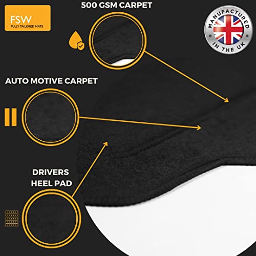 FSW - Tailored Mats - Fits BMW 1 Series 2011-2019 HATCH (F20)- Black Carpet - Anti Slip Mat - Non Slip Car Floor Mat, Fitted With Clips & Granulated Backing - 4 Pc Floor Mat Only