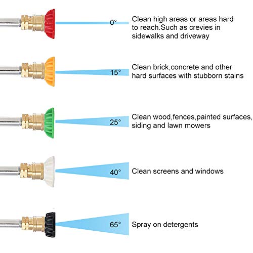 KOET Pressure Washer Extension Wand 4000 PSI Stainless Steel Telescoping Lance w/1/4 Male & 5 Spray Nozzles for Pressure Washer, Water Broom, Undercarriage Cleaner