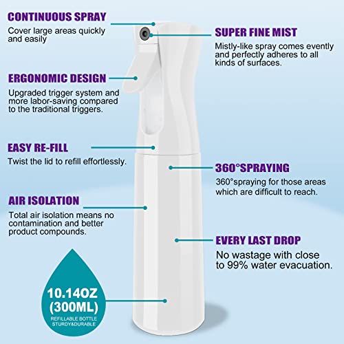 Seamuing 300ml Water Spray Bottle, Continuous Fine Mist Empty Spray Bottle, Misting Spray Bottle Fine Mist Sprayer for Curly Hair Plants Cleaning Barber Face Hairdressing ironing (White)