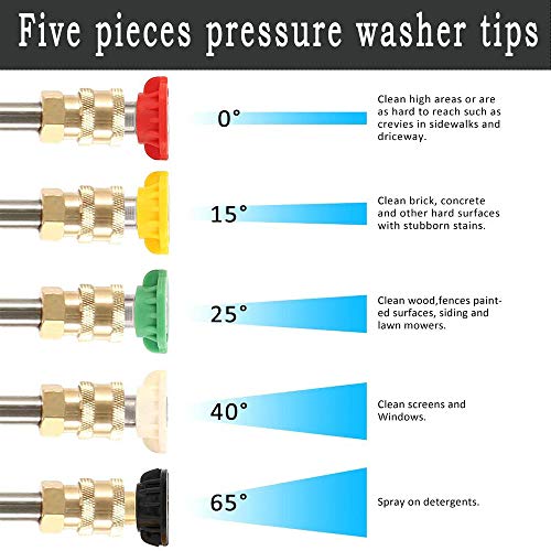 Triclicks High Pressure Power Washer Gun Spray Gun Garden Watering Sprayer + 18.5" Extension Wand + 5 Connect Nozzles + 10m Water Hose, Pressure Washer Lance for Car Wash Window Washing Home Cleaning