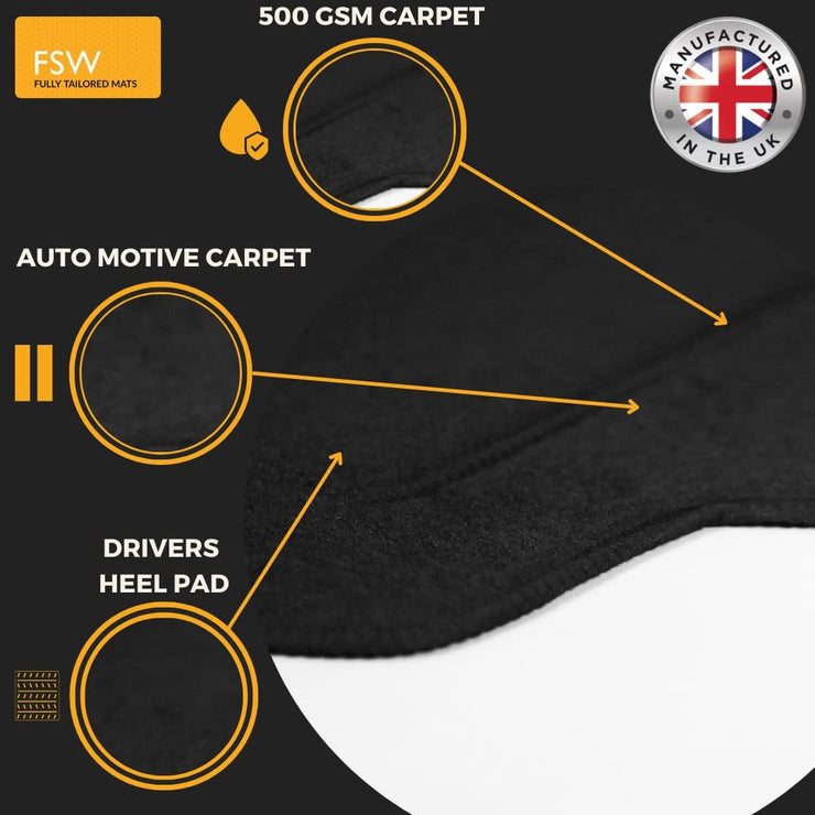 FSW - Fits Ford Focus March 2011-2018 - Tailored Mats - Black Carpet - PVC Cushioned Heel Pad - Anti Slip Mat - Non Slip Car Floor Mat, Granulated Backing - 4 Pc Floor Mat - 4 Clips