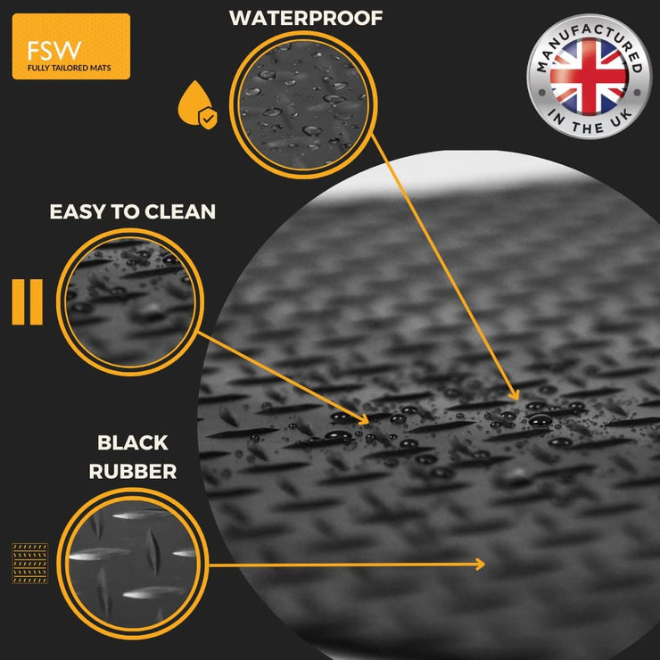 FSW - Tailored Mats - Fits SEAT Arona 2017-Onwards - HEAVY DUTY 3mm Rubber Matting - Anti Slip Mat - Waterproof, Non Slip Car Floor Mat, Fitted with Clips & Anti Slip Backing - 4 Rubber Floor Mat Set