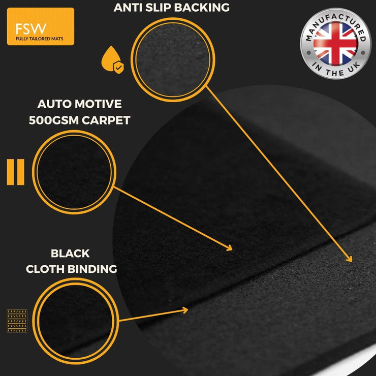 FSW - Tailored Mats - Fits PEUGEOT 3008 2009-2016 - Black Carpet - Anti Slip Mat - Non Slip Car Floor Mat, Fitted With Clips & Granulated Backing - 3 Pc Floor Mat Only