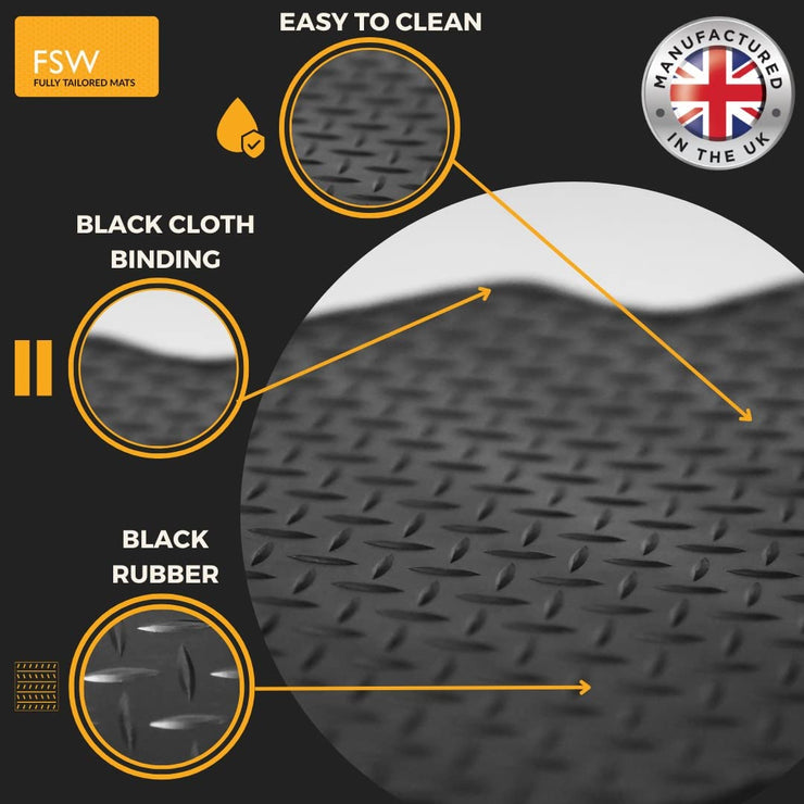 FSW - Tailored Car Mats - Grand Vitara 2005-2015 LWB - HEAVY DUTY 3mm Rubber Matting - Anti Slip Mat - Waterproof, Non Slip Car Floor Mat, Fitted with Clips & Anti Slip Backing - 4 Rubber Floor Mats