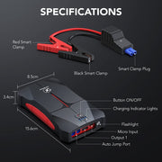 Car Jump Starter, FLYLINKTECH 2000A Peak 13200mAh Portable Car Battery Jump Starter Booster (up to 6.0L Gas Or 5.0L Diesel Engine), Jump Starter and Power Bank with LED Flashlight, IP67