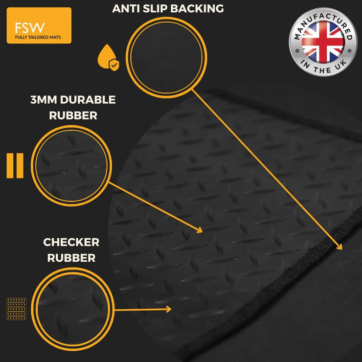 FSW - Tailored Car Mats - Ranger 2012-Onwards, Alternative Shape (Wildtrax) - HEAVY DUTY 3mm Rubber Anti Slip Mat - Waterproof, Non Slip Car Floor Mat, Clips & Anti Slip Backing - 4 Floor Mat Set