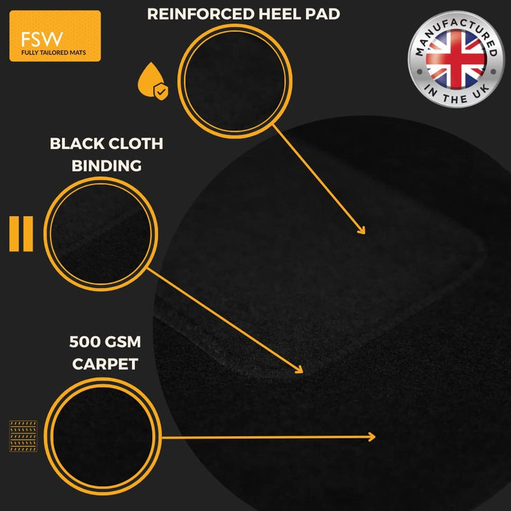 FSW - Fits Audi A1 2010-2018 - Tailored Mats - Black Carpet - PVC Cushioned Heel Pad - Anti Slip Mat - Non Slip Car Floor Mat, Granulated Backing - 4 Pc Floor Mat - 4 Clips