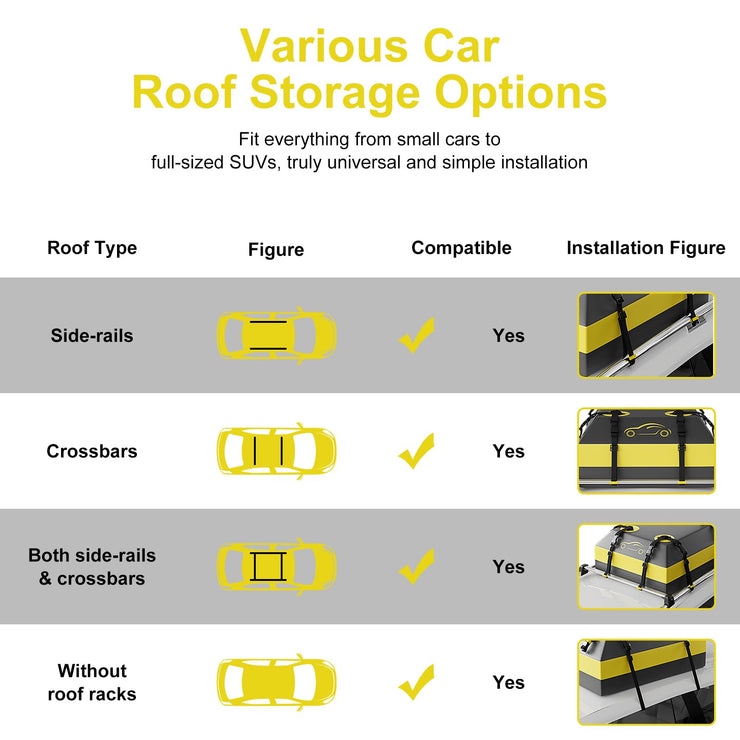 ISOPHO Car Roof Bag, 15 Cubic ft Waterproof Roof Box with 6 Heavy-Duty Straps, Excellent Military Quality Roof Bag for Cars with or without Racks, Resist Outdoor Dust, Storm