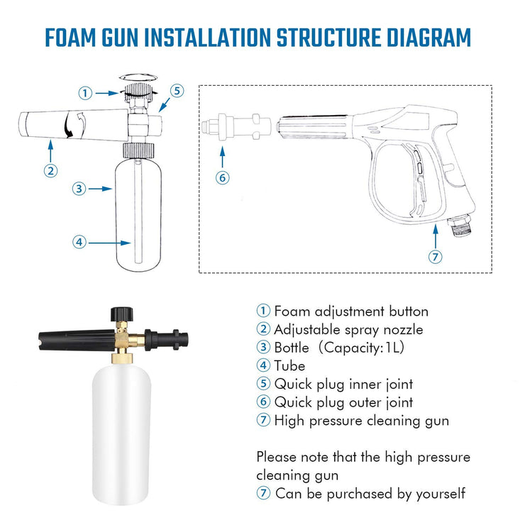 Qooltek Adjustable Foam Cannon 1 Liter Bottle Snow Foam Lance Soap Dispenser Nozzle for Karcher K Series K2 K3 K4 K5 K6 K7 Pressure Washer Accessories[Energy Class A+]