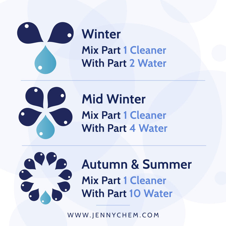 Jennychem Super Concentrated Screenwash. Screen Wash Concentrate Antifreeze Works In Winter Weather Up To -18°C. Anti-Smear. Can be Diluted To Suit All seasons (10 Litre - Pack of 2 x 5 Litre)