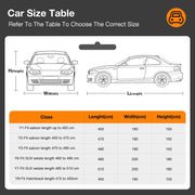 Car Cover Waterproof All Weather for Automobiles,10 Layers Outdoor Full Exterior Cover Rain Sun UV Snowproof Protection with 2 door Zipper Cotton Mirror Pocket, Fit Sedan Length (185"-193"/470-490 cm)