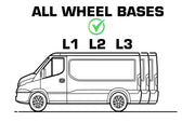 TITAN WorkReady Van Roof Rack 4 Bars - Compatible Fittings to fit a RENAULT MASTER Mk2 (2010 onward) - With Rear Roller kit