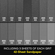 STEBRUAM Sandpaper 120 to 3000 Grits, Wet and Dry Sandpaper for Cars Polishing Metals Walls Wood Furniture Sanding, 42 Sheets Sand Paper Assorted 9x3.6 Inch