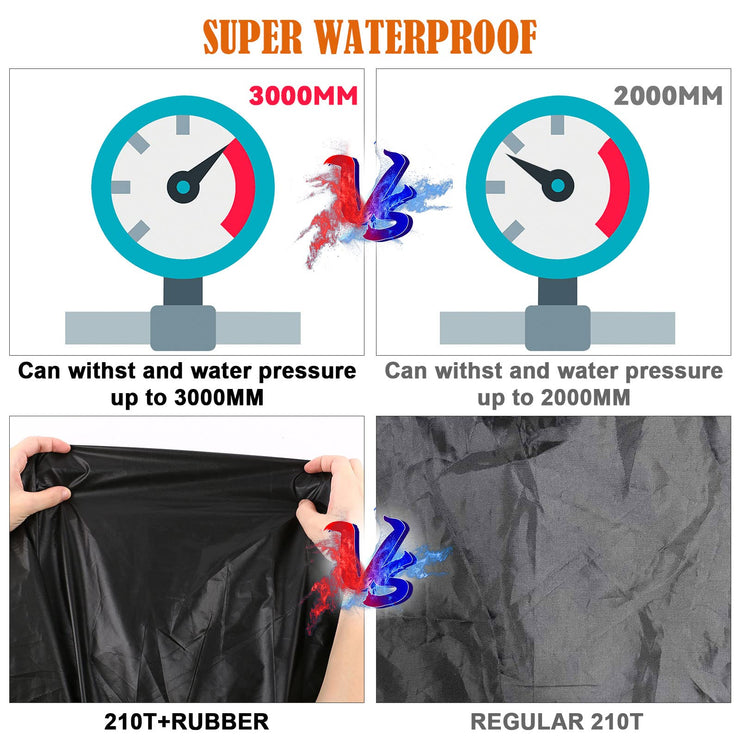 Waterproof Car Cover Compatible with 718 Boxster/Cayman 986/987/981/982 Base/S/T/GTS 4.0/GT4/GT4 RS 1996-2022, All-Weather Car Covers with Zip