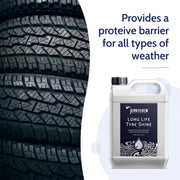 Jennychem Car Tyre Shine, Easy to Use Tyre Dressing, 5L, Long-lasting Gel for Superior Cleaning, Protection and Wet Look Black Gloss