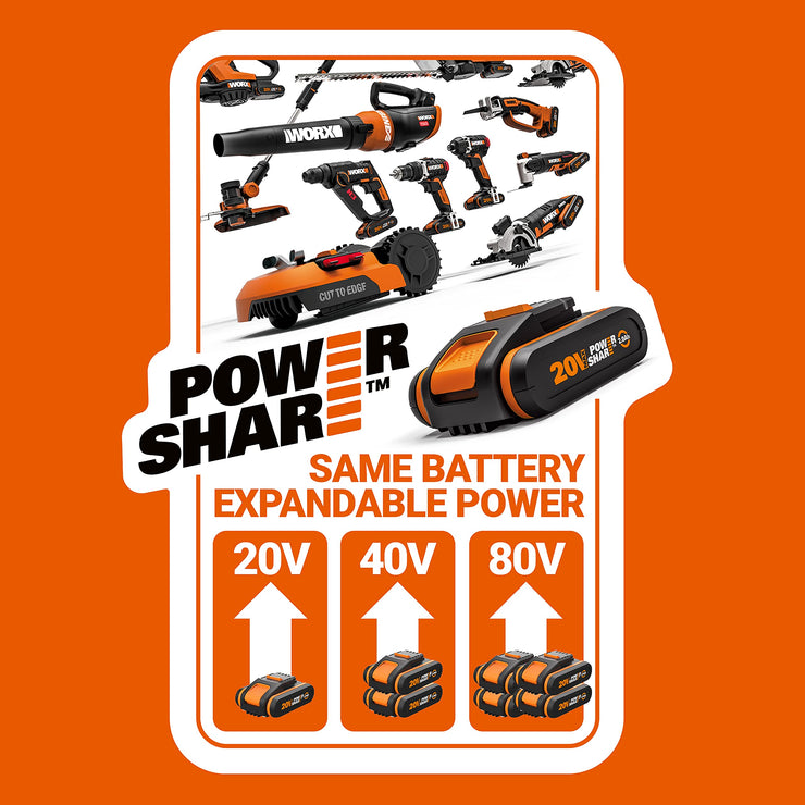 WORX 20V Cordless Inflator WX092 Multi-Function Air Pump, Powerful LED Light & SOS Emergency Light, Max. 150 PSI High Pressure, PowerShare, 1 * 2.0Ah Battery, 1 * 2A Charger