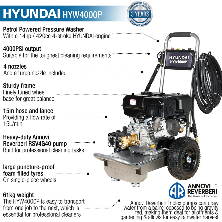 Hyundai Petrol Pressure Washer, 4000psi 420cc 15L/min with 15m Hose and Lance, 4 Nozzles, Turbo Nozzle & 3 Year Warranty